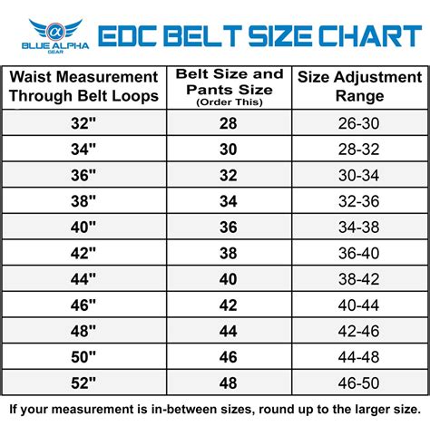 46/115 belt size
